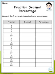 Fraction, Decimal and Percentage