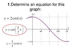 QUIZ PRACTICE Trigonometric Angles Graphing Sine and Cosine - ppt ...