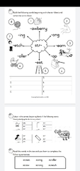 Strategies to Solve Multi Step Linear Equations with Fractions ...