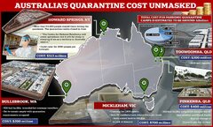 Australia's $2BILLION Covid quarantine facility white elephants ...