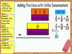 Adding Fractions with Unlike Denominators. - ppt