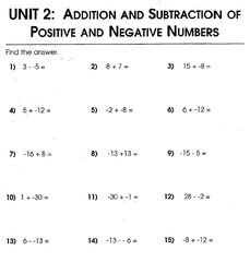 Angles in Polygons Worksheets - Math Monks - Worksheets Library