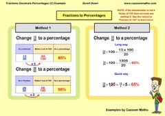 Fractions Decimals Percentages (C) Example | Teaching Resources