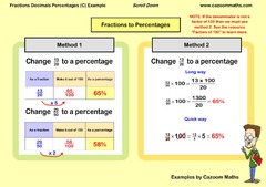 Fractions Decimals Percentages (C) Example | Teaching Resources