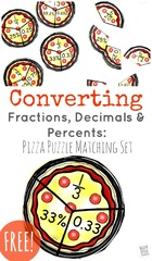 Fractions, Decimals, and Percents Chart