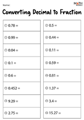 Converting Fractions To Decimals Worksheet