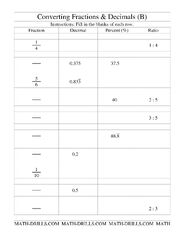 8 Bests of Fractions As Decimals Worksheet - Converting Fractions