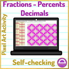 Converting Fractions Percents Decimals Spring Pixel Activity Google Sheets