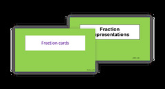 Fractions, Decimals and Percentages | Maths Year 5