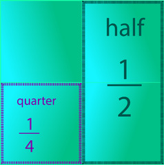 Equivalent fractions II | Grade 5 Math | Ontario 05 | Mathspace