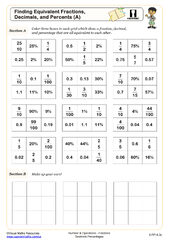 Free fractions to percents worksheet, fractions to