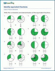 Equivalent Fractions Worksheet Grade 3