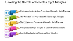 The Role Of Isosceles Triangles In Mathematics And Geometry ...