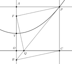 geometry - A right angle at the focus of a hyperbola - Mathematics ...