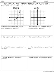 Comparing Linear, Exponential, and Quadratic Functions Worksheets ...