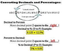 converting Fractions, Decimals, and percentages - ppt