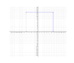 Draw Polygons in the Coordinate Plane and Solve for Side Lengths: CCSS