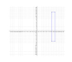 Draw Polygons in the Coordinate Plane and Solve for Side Lengths: CCSS