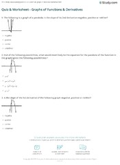 Quiz & Worksheet - Graphs of Functions & Derivatives | Study