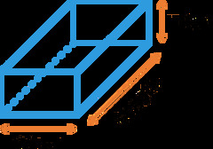 Volume of a Rectangular Prism