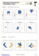 Reflections on the Coordinate Plane | Worksheet | Education ...