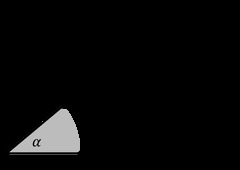 Right angles, acute and obtuse angles - Maths : Explanation ...