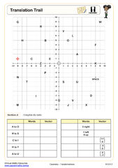 Grade 4 Geometry Worksheets: Plot points on a coordinate grid | K5 ...