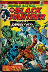 Marvel Comics Retro Style Guide: Black Panther